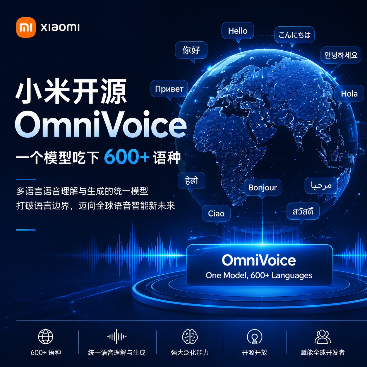 小米开源 OmniVoice:一个模型吃下 600+ 语种