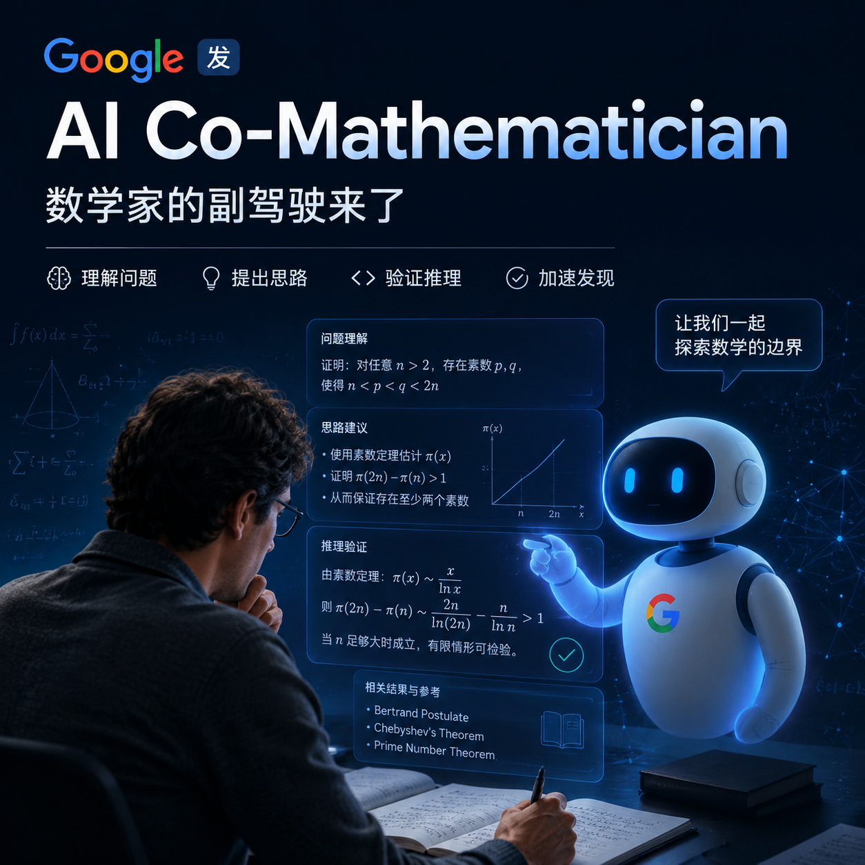 谷歌发 AI Co-Mathematician:数学家的副驾驶来了