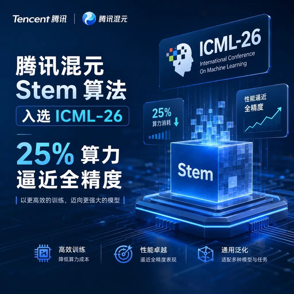 Tencent Hunyuan Stem Algorithm Selected for ICML-26: 25% Compute Power Approaches Full Precision