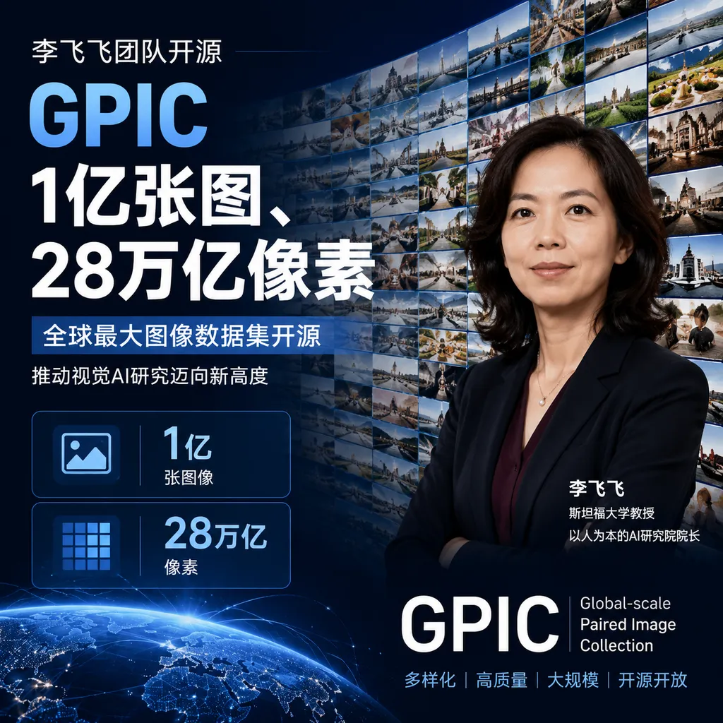 Fei-Fei Li's team open-sources GPIC: 100 million images, 28 trillion pixels