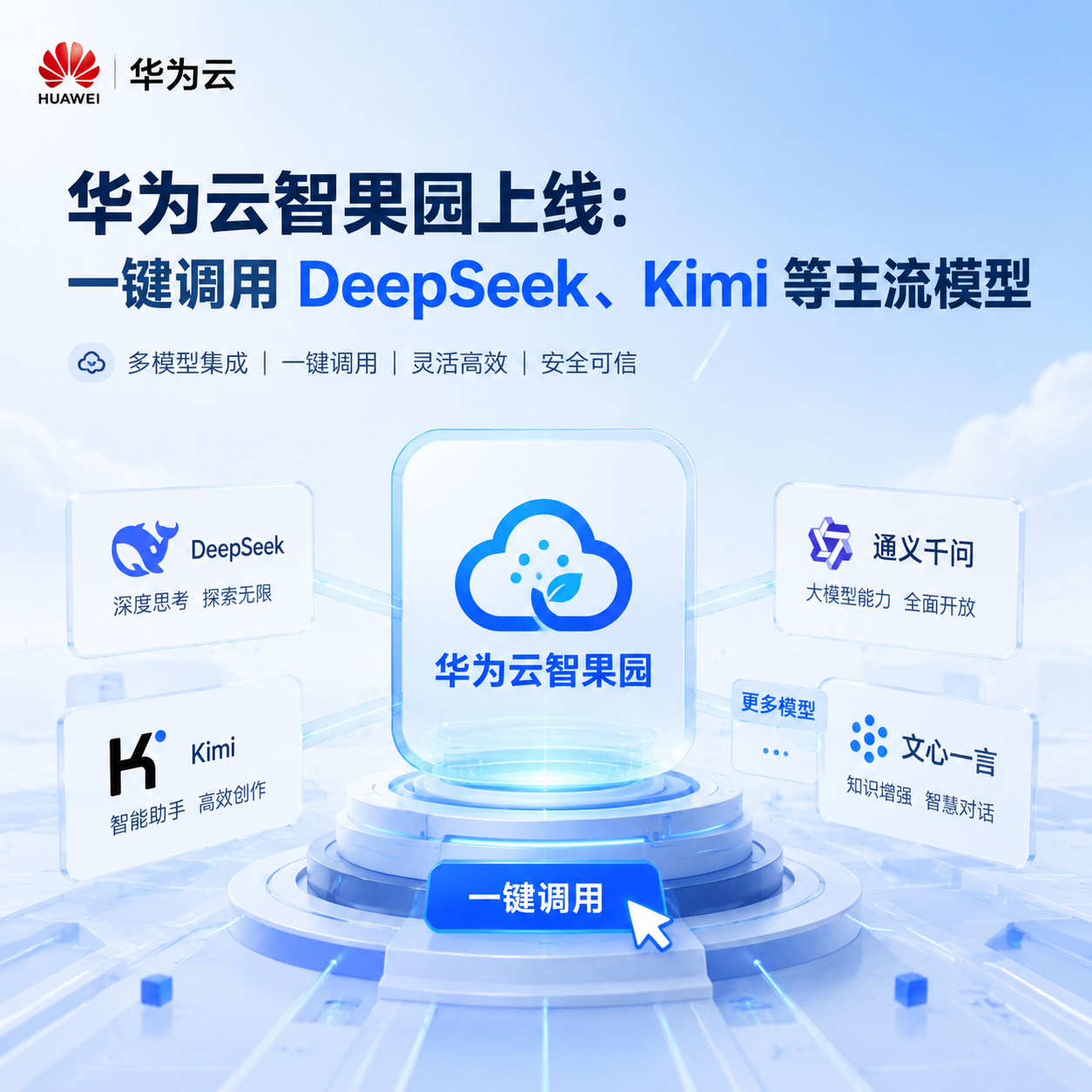 华为云智果园上线:一键调用 DeepSeek、Kimi 等主流模型