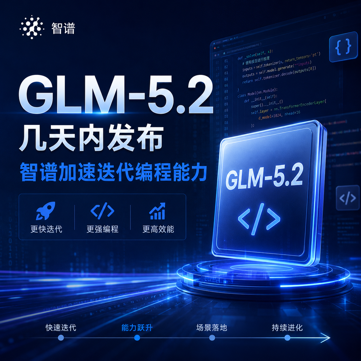 GLM-5.2 几天内发布:智谱加速迭代编程能力