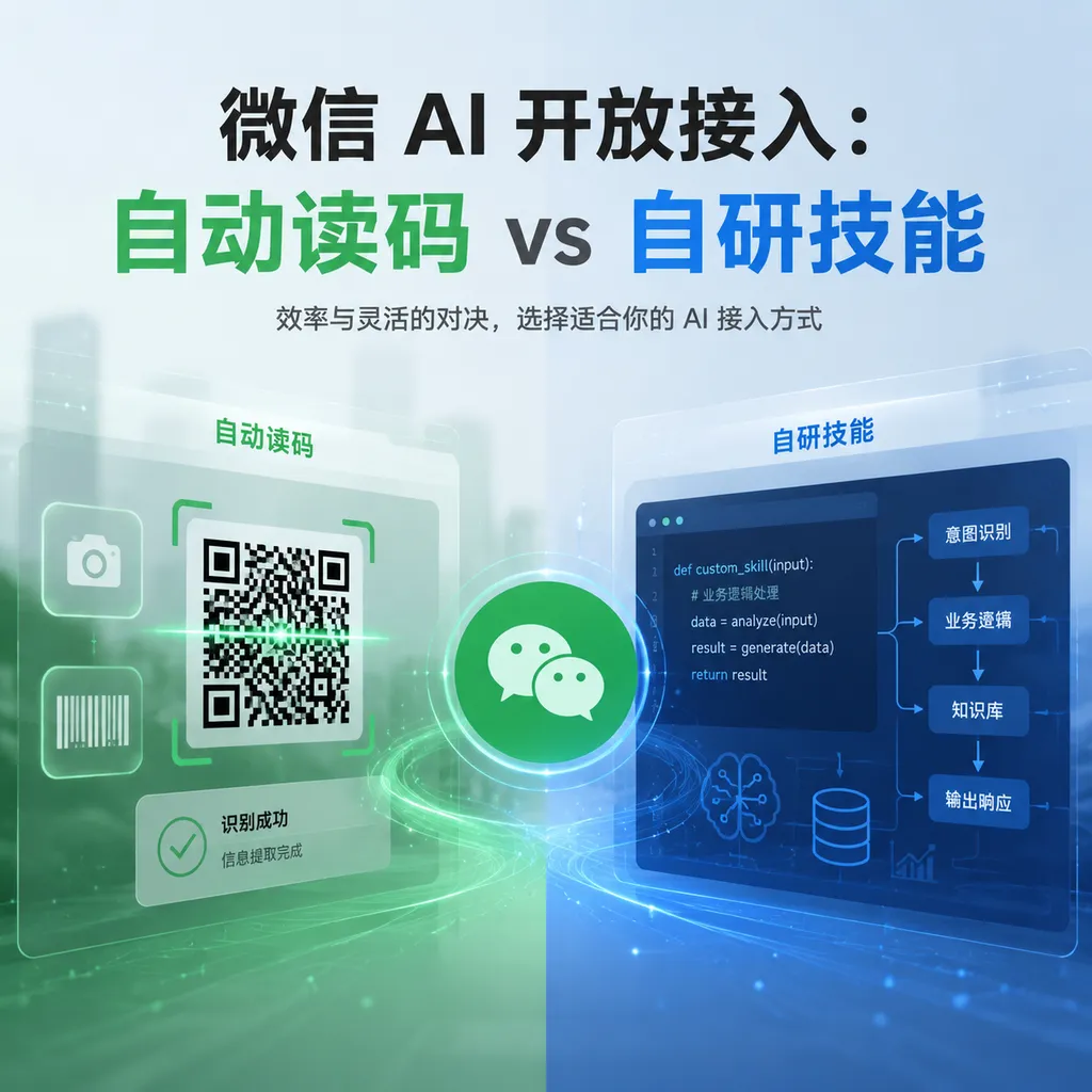 微信 AI 开放接入:自动读码 vs 自研技能