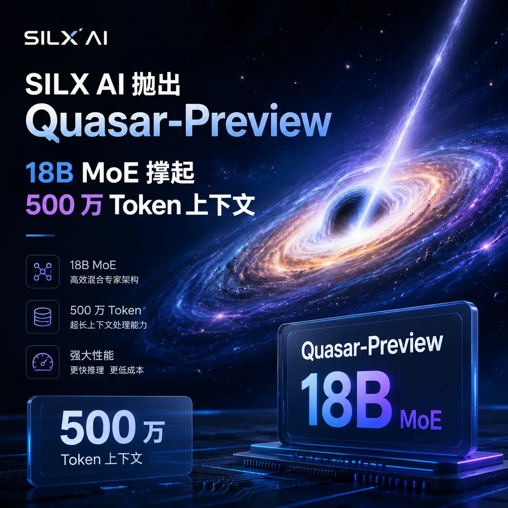 SILX AI 抛出 Quasar-Preview:18B MoE 撑起 500 万 Token 上下文