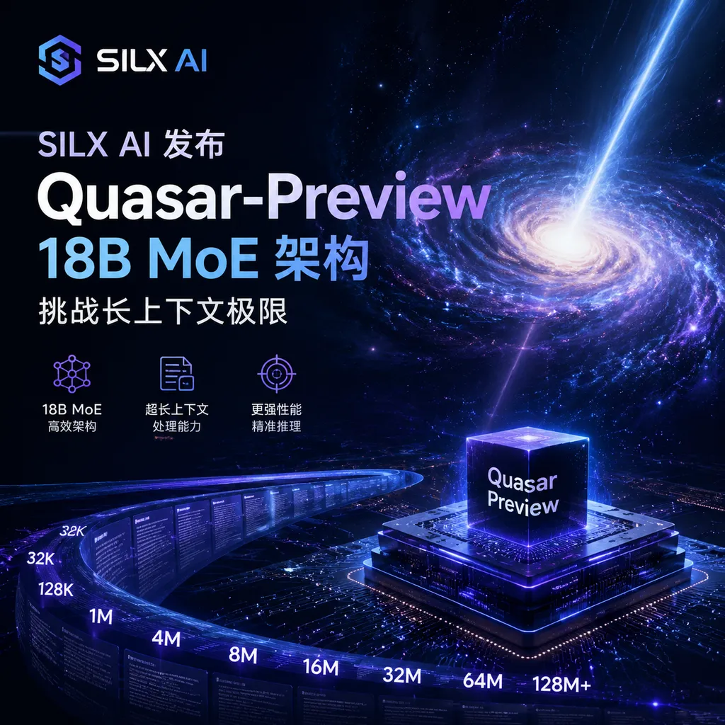 SILX AI 发布 Quasar-Preview:18B MoE 架构挑战长上下文极限