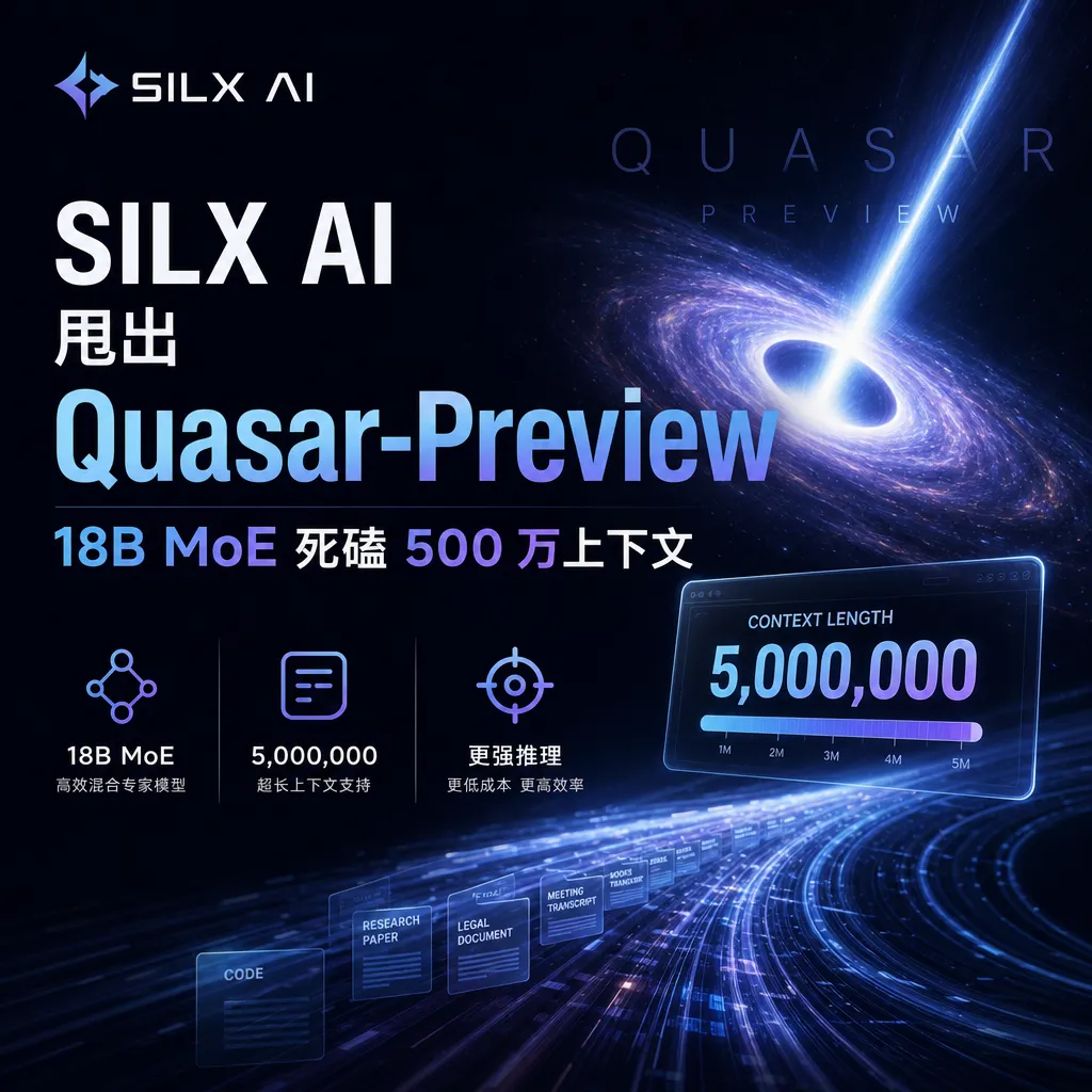SILX AI 甩出 Quasar-Preview:18B MoE 死磕 500 万上下文