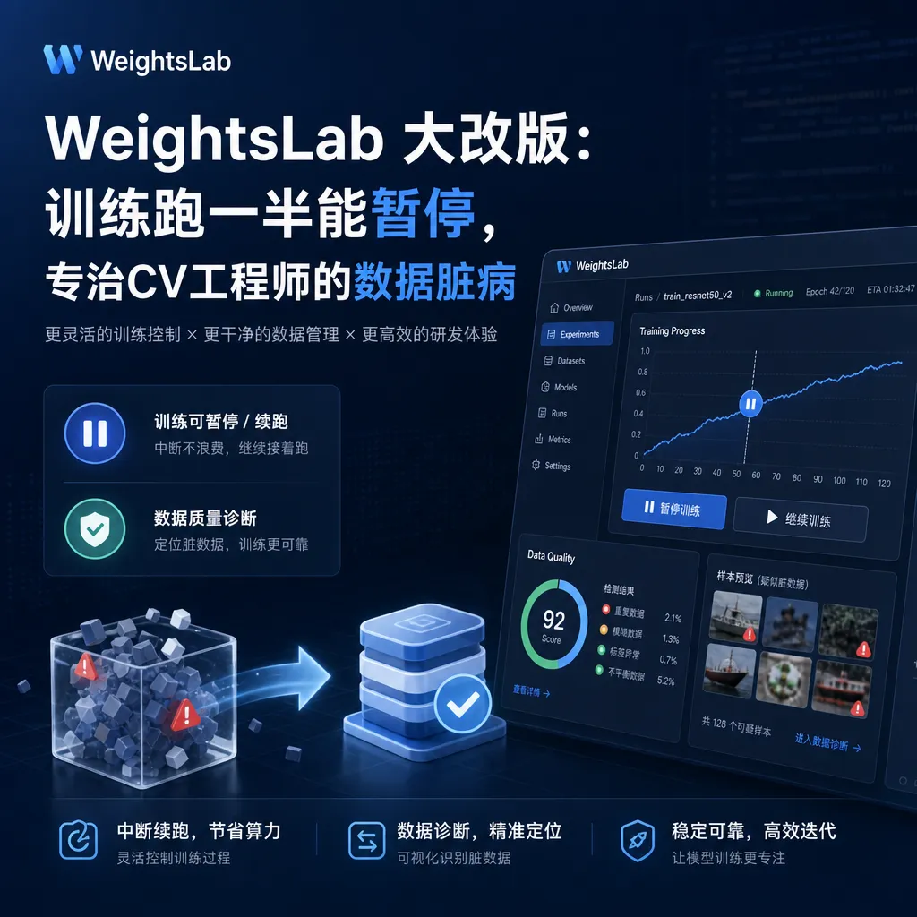 WeightsLab 大改版:训练跑一半能暂停,专治CV工程师的数据脏病