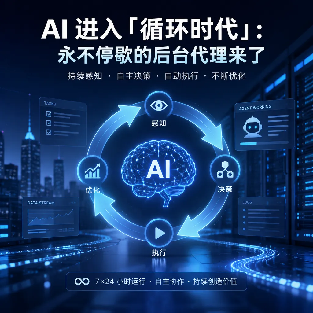 AI 进入「循环时代」:永不停歇的后台代理来了