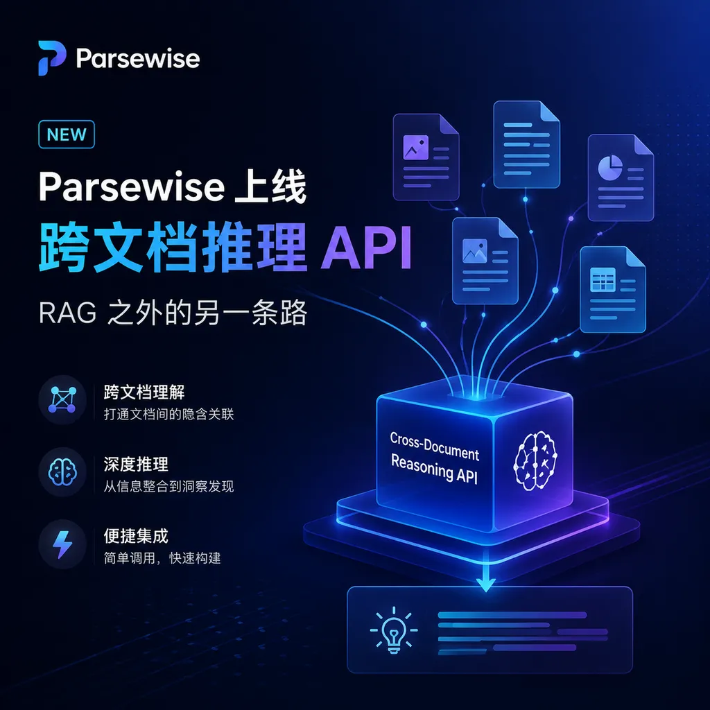 Parsewise 上线跨文档推理 API:RAG 之外的另一条路