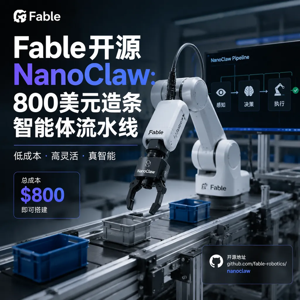 Fable开源NanoClaw:800美元造条智能体流水线