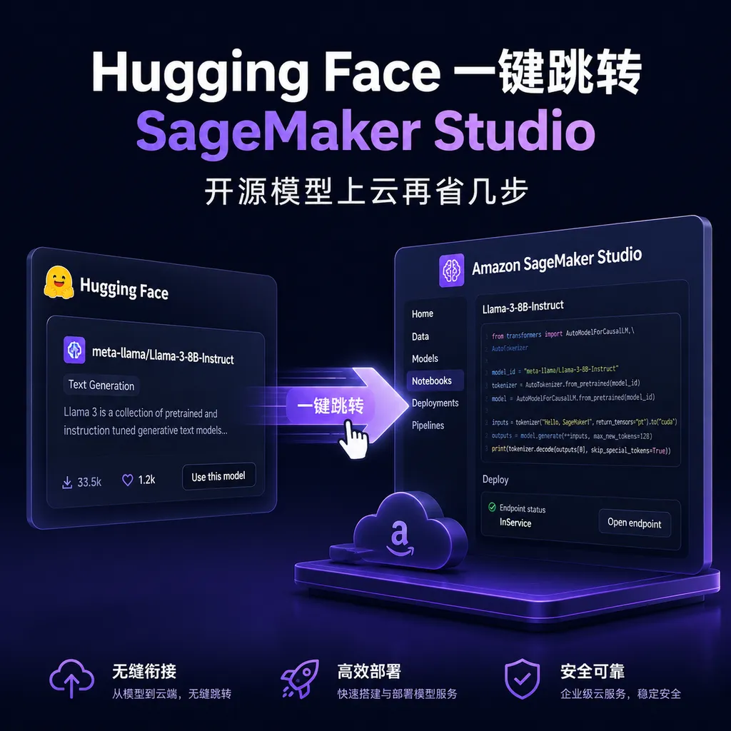 Hugging Face 一键跳转 SageMaker Studio,开源模型上云再省几步