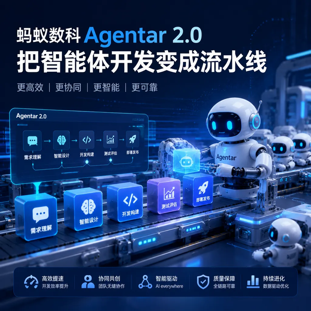 Ant Digital Agentar 2.0: Turning Agent Development into an Assembly Line