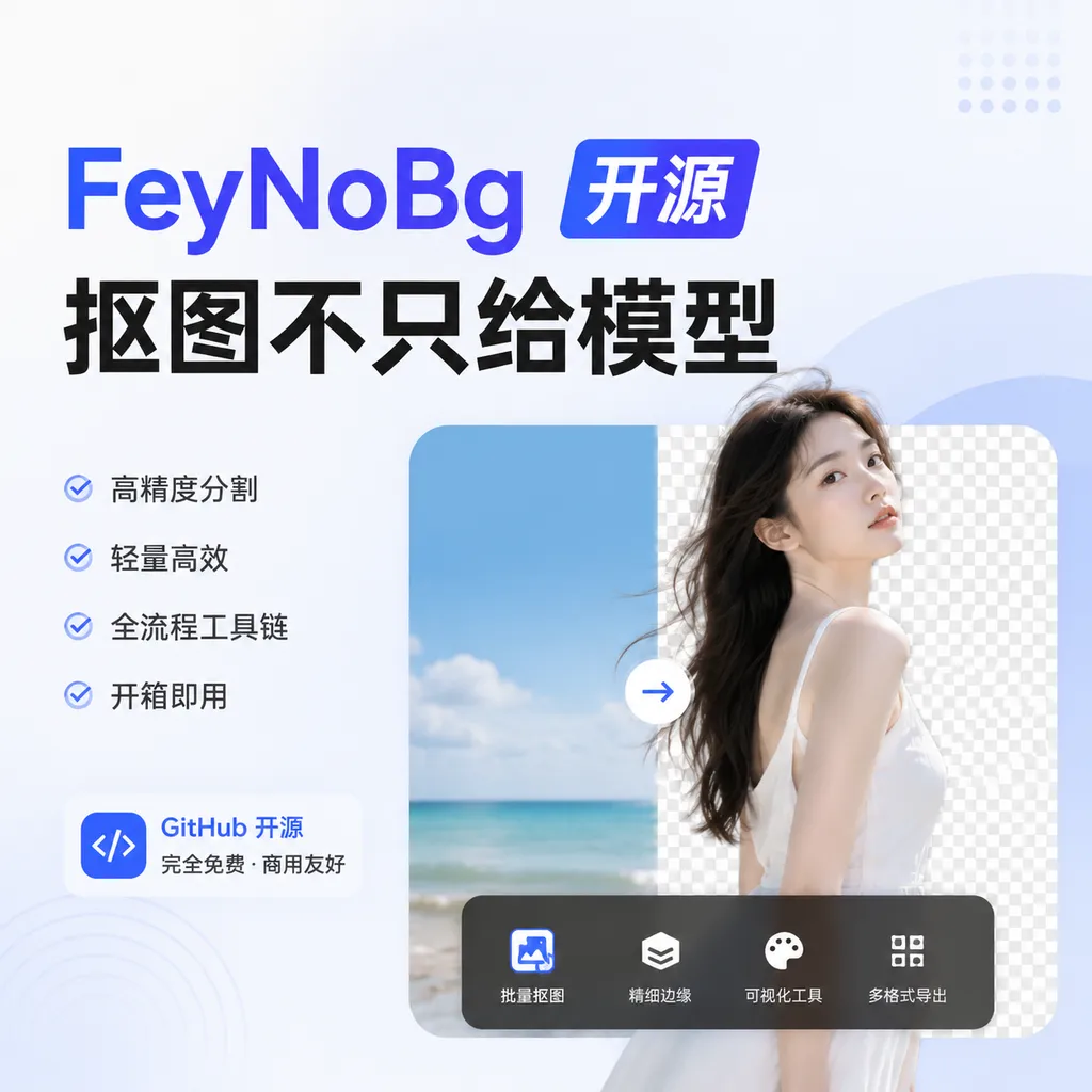FeyNoBg Is Open Source: Background Removal Isn’t Just for Models