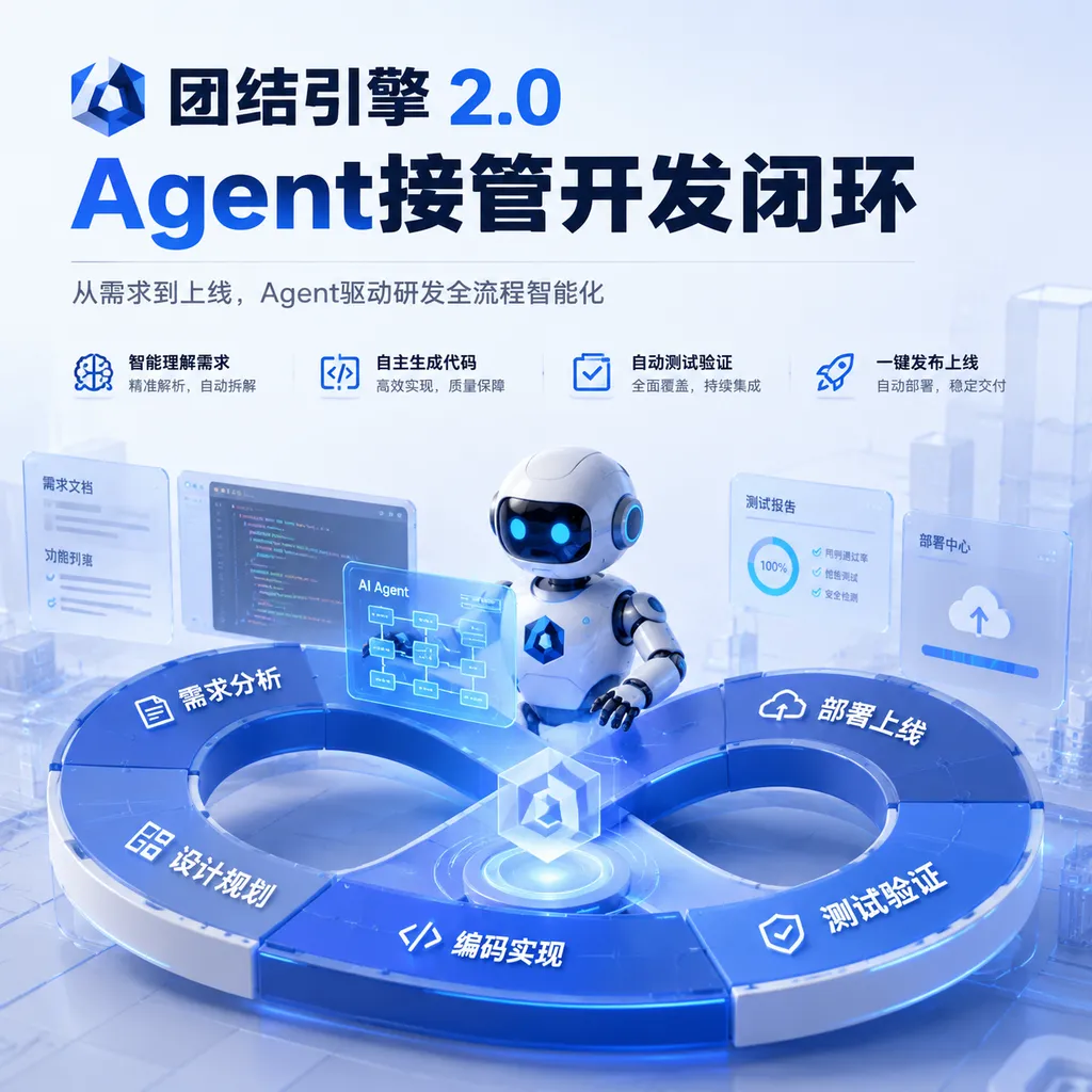 团结引擎2.0:Agent接管开发闭环