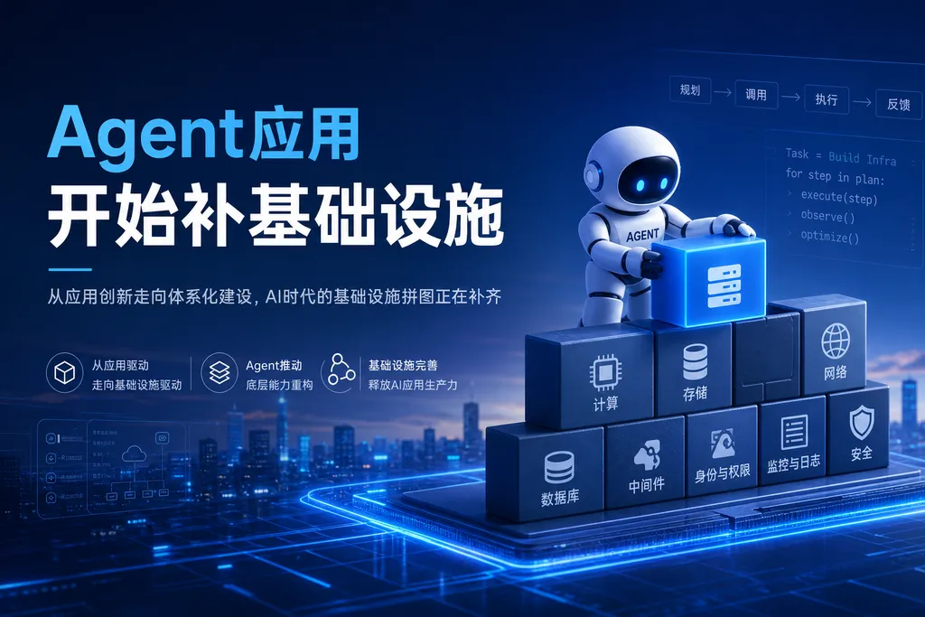 Agent应用开始补基础设施