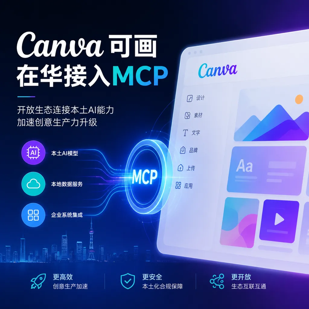Canva可画在华接入MCP