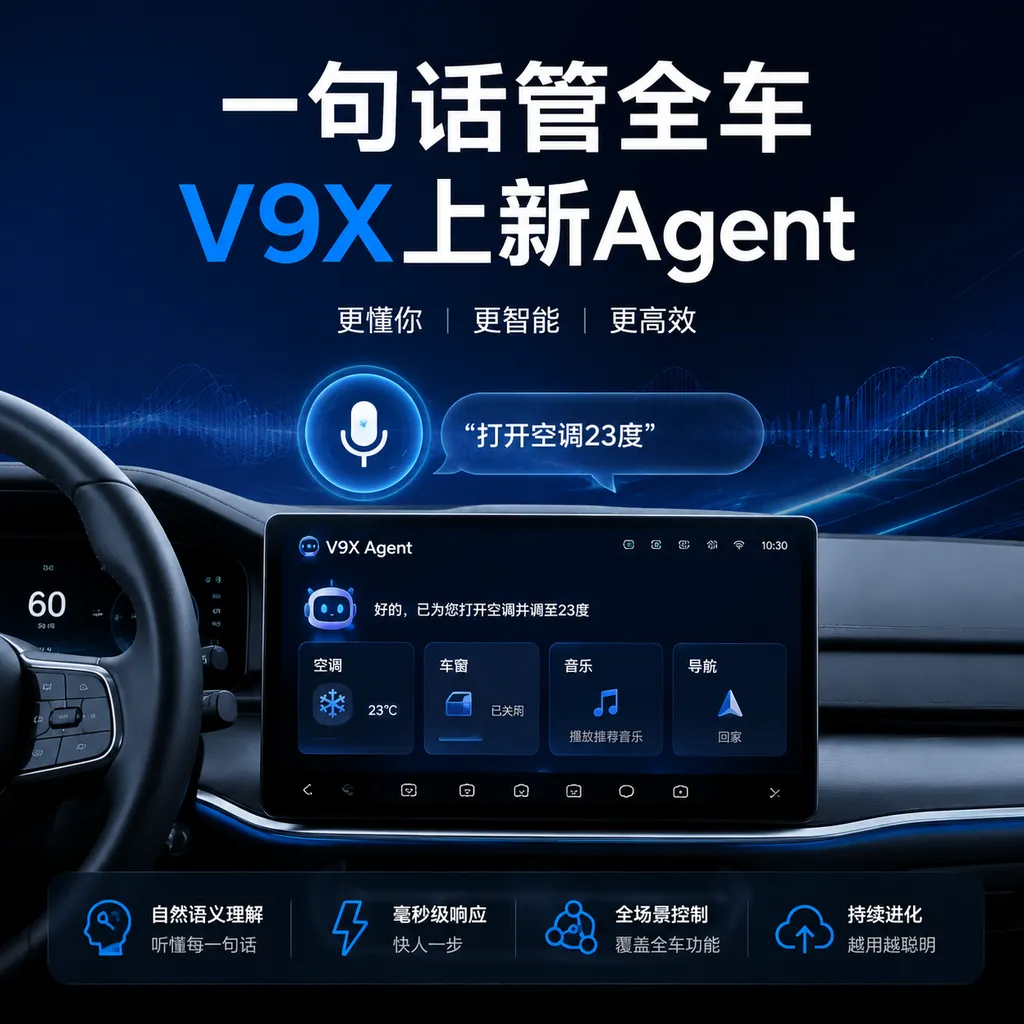 一句话管全车,V9X上新Agent