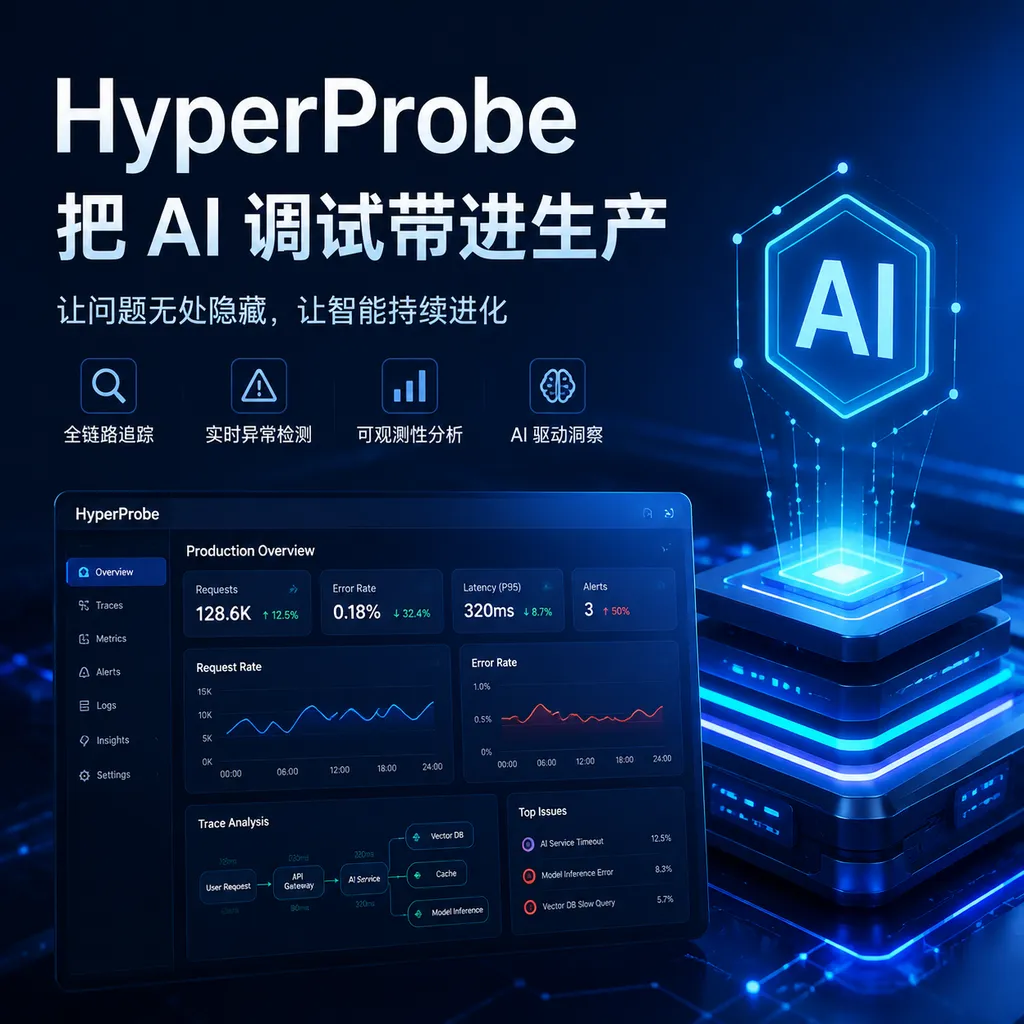 HyperProbe把AI调试带进生产