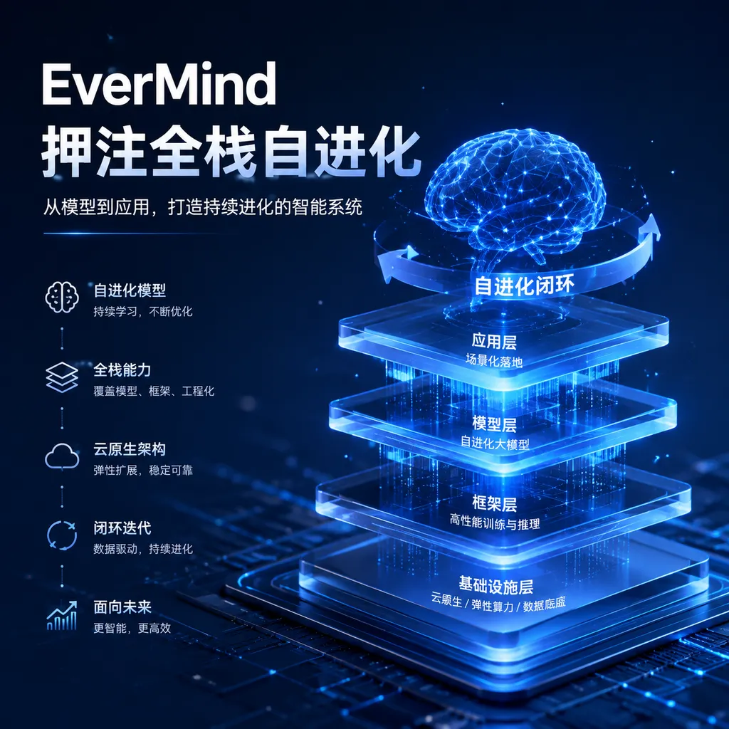 EverMind押注全栈自进化