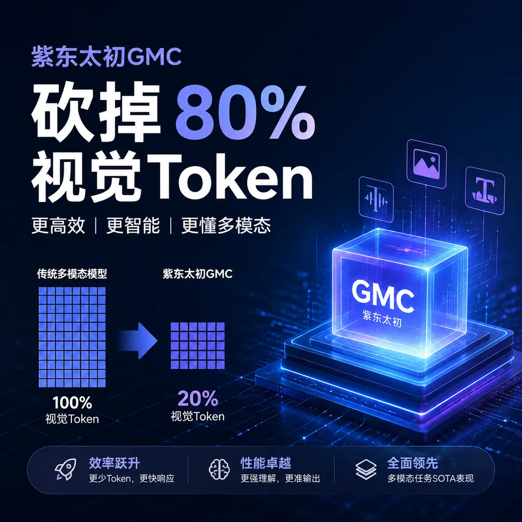 紫东太初GMC砍掉80%视觉Token