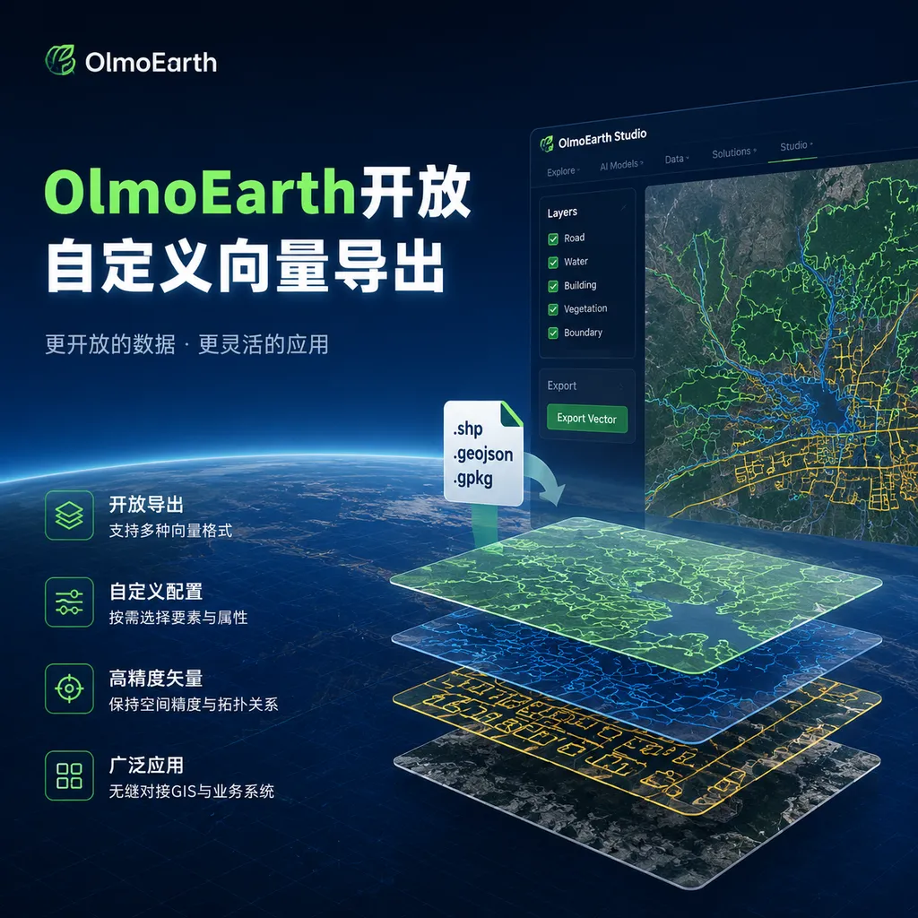 OlmoEarth开放自定义向量导出