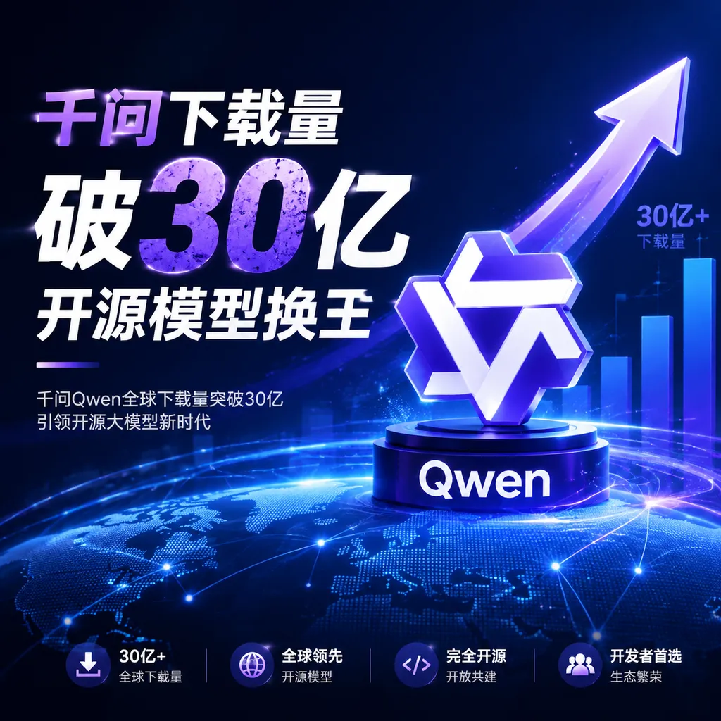 Qwen Downloads Surpass 3 Billion, Crowning a New King of Open-Source Models