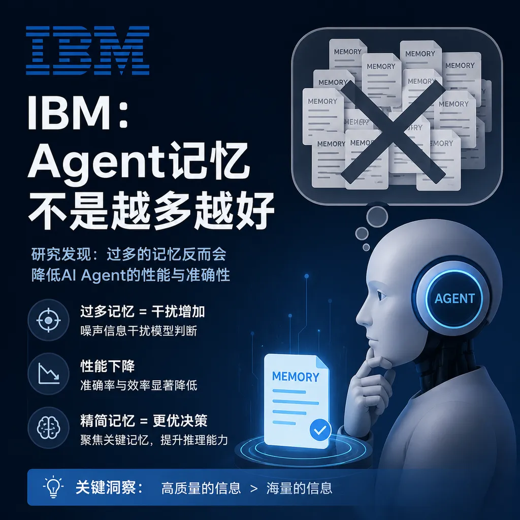 IBM:Agent记忆不是越多越好
