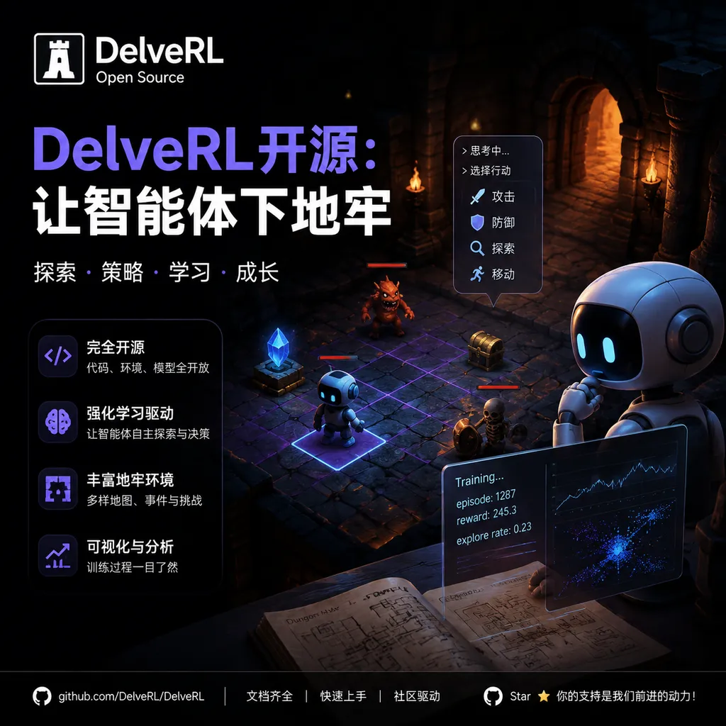 DelveRL开源:让智能体下地牢