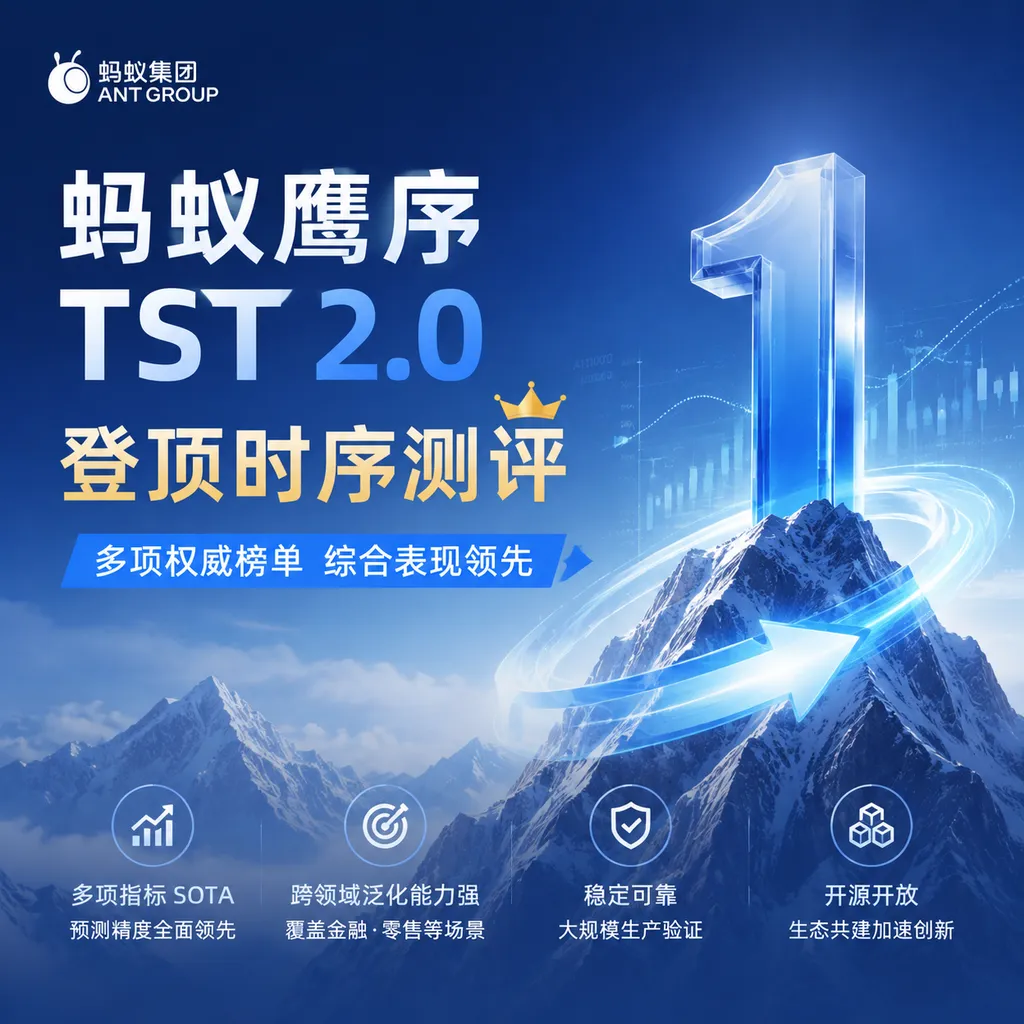 蚂蚁鹰序TST 2.0登顶时序测评