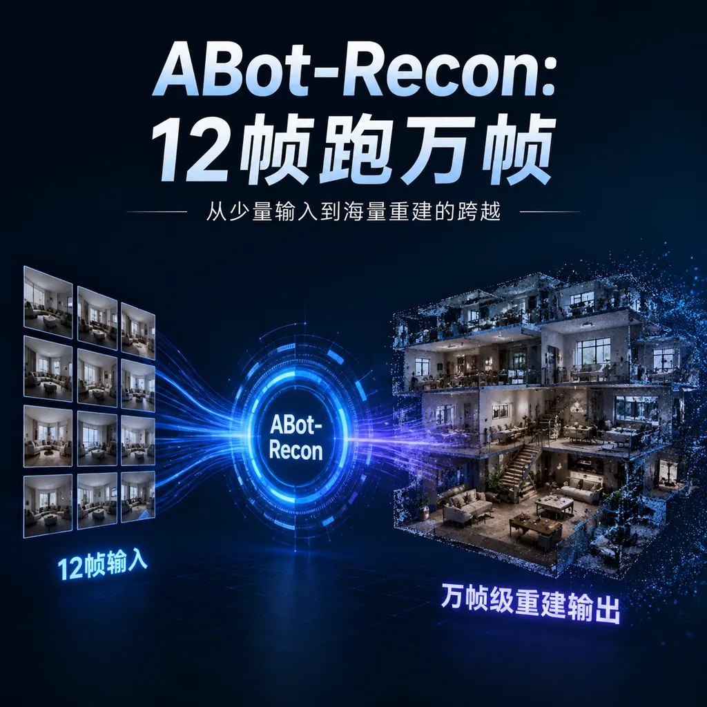 ABot-Recon: Achieving 10,000-Frame Performance with Just 12 Frames
