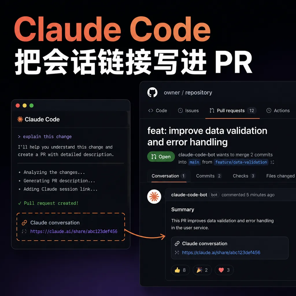 Claude Code 把会话链接写进 PR