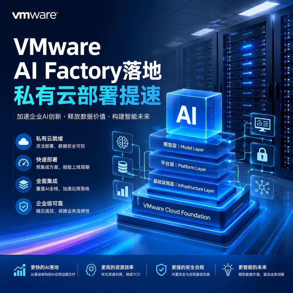 VMware AI Factory落地,私有云部署提速