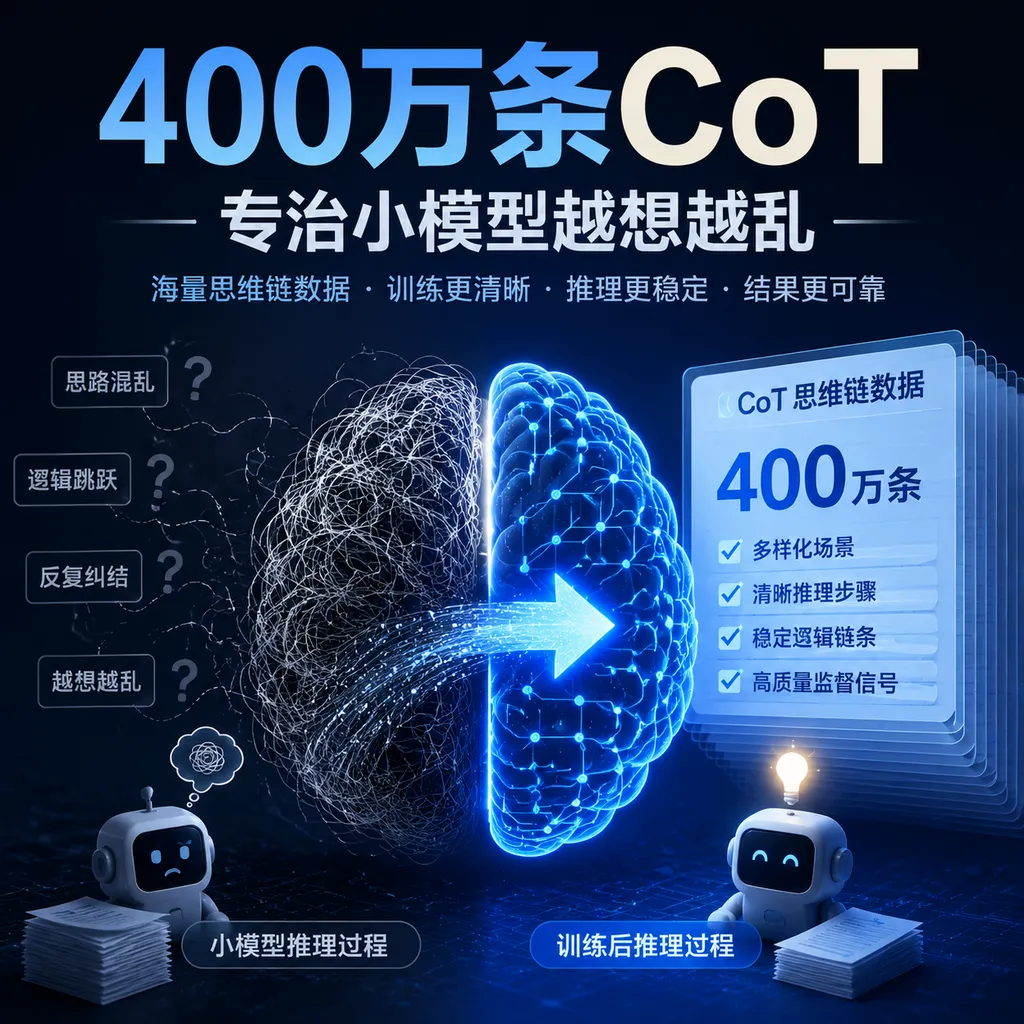 400万条CoT,专治小模型越想越乱
