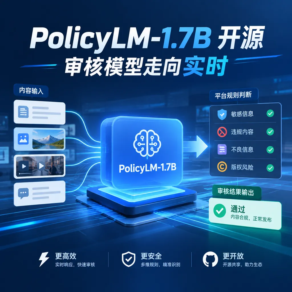 PolicyLM-1.7B开源,审核模型走向实时
