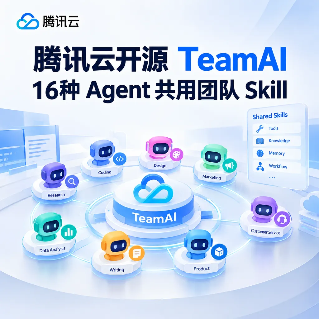 腾讯云开源 TeamAI,16种 Agent 共用团队 Skill