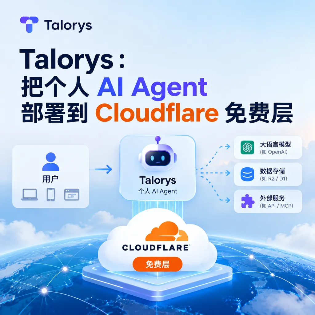 Talorys:把个人 AI Agent 部署到 Cloudflare 免费层