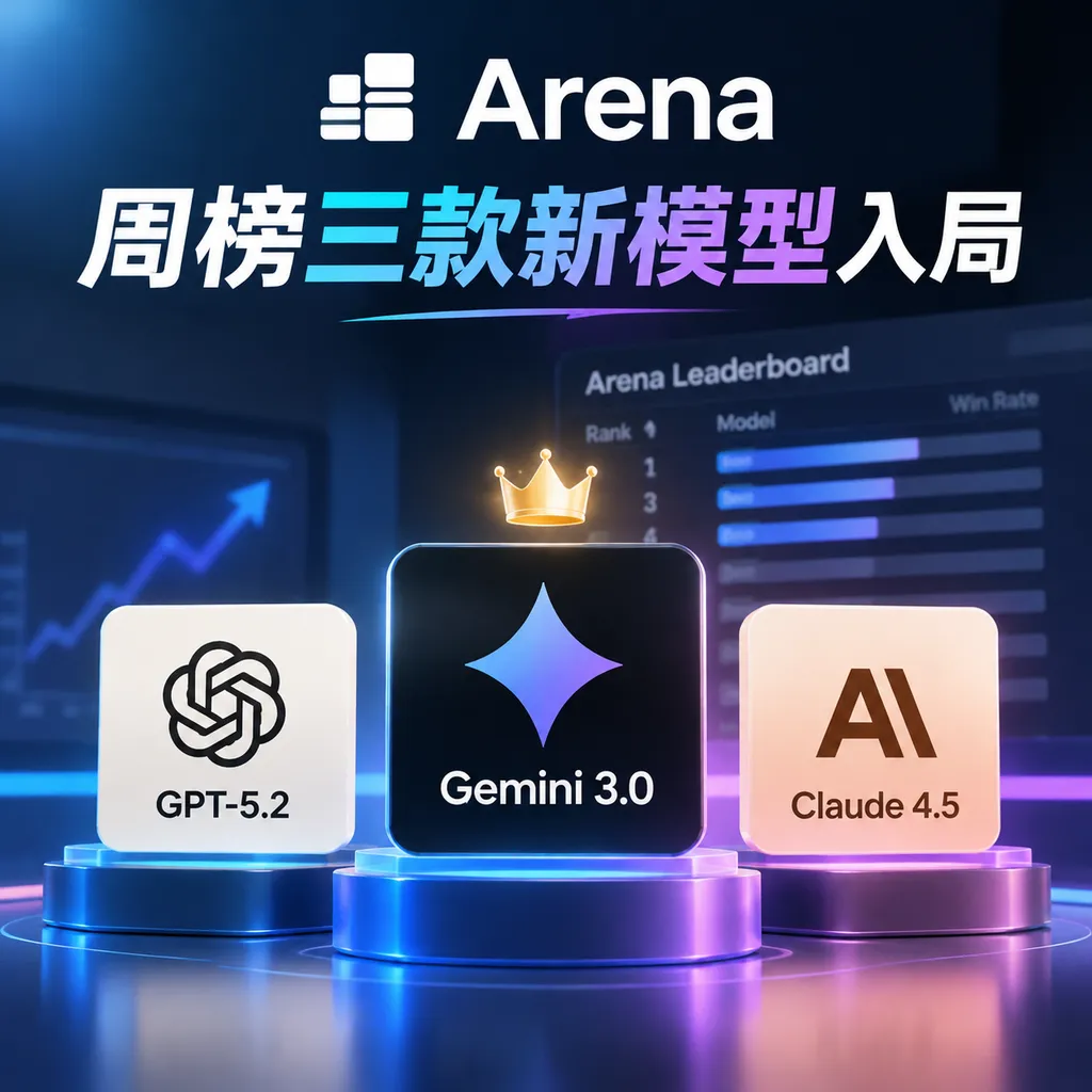Arena周榜三款新模型入局
