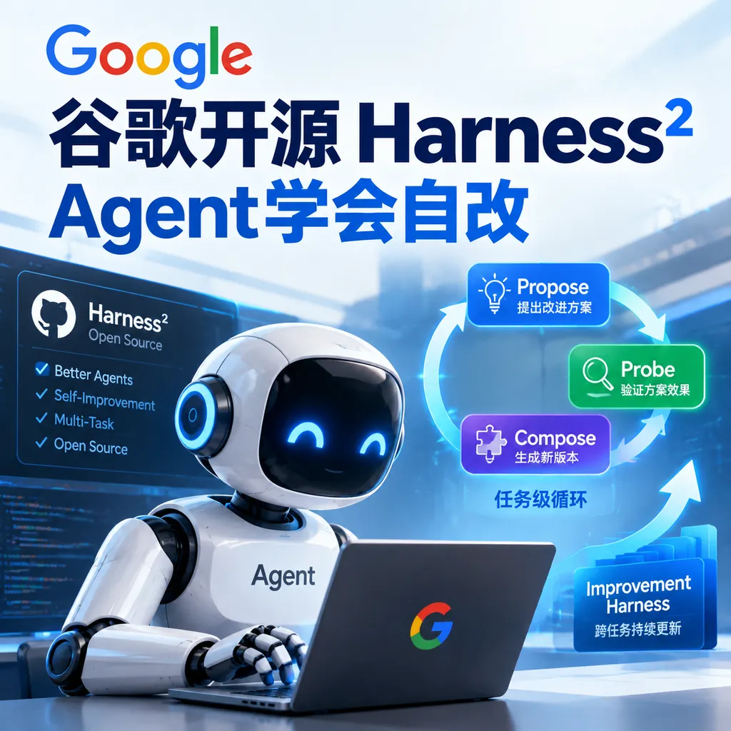 谷歌开源Harness²,Agent学会自改
