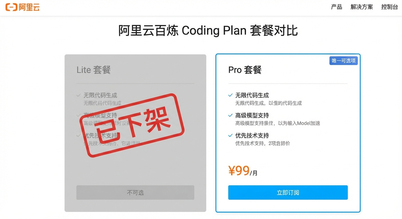 阿里云百炼 Coding Plan 套餐对比页面截图，展示 Lite 已下架、Pro 为唯一可选项