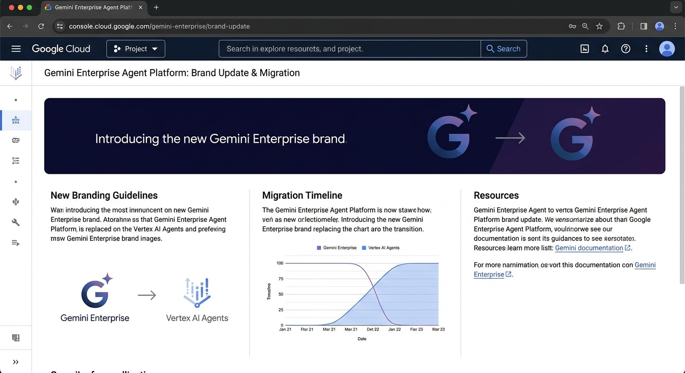 Google Cloud 控制台中 Gemini Enterprise Agent Platform 的品牌更新页面截图