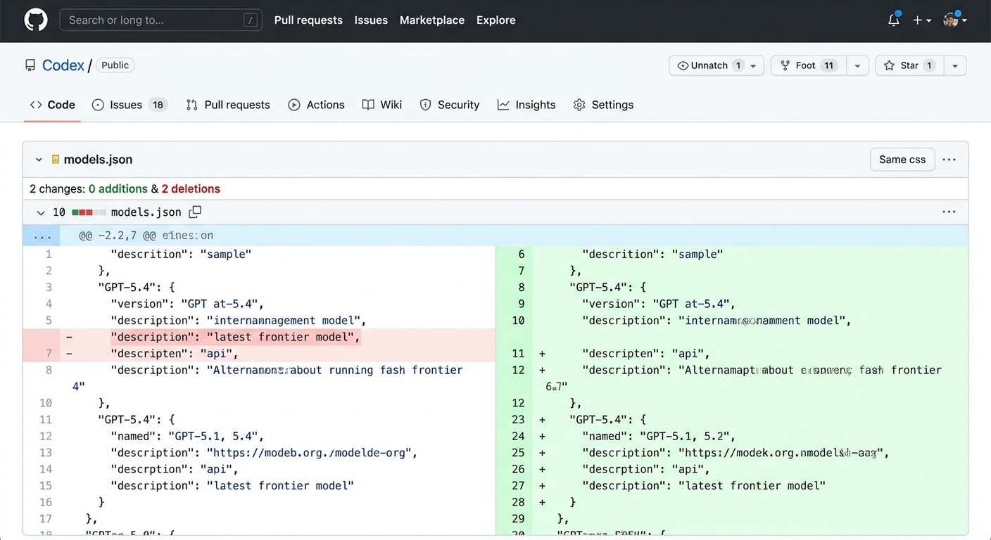 Codex models.json 的 GitHub diff 截图，显示 GPT-5.4 的 "latest frontier" 描述被移除
