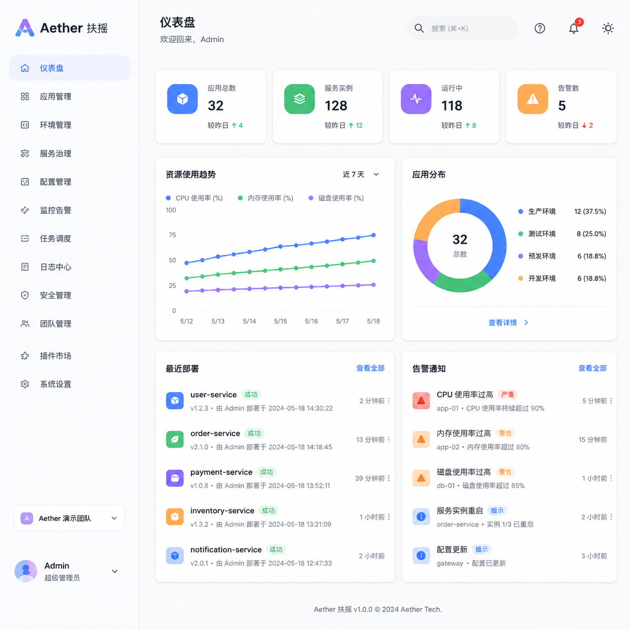 Aether 扶摇应用界面截图，展示其现代化的 Material Design 风格 UI