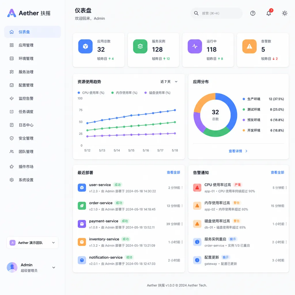 Aether 扶摇应用界面截图,展示其现代化的 Material Design 风格 UI