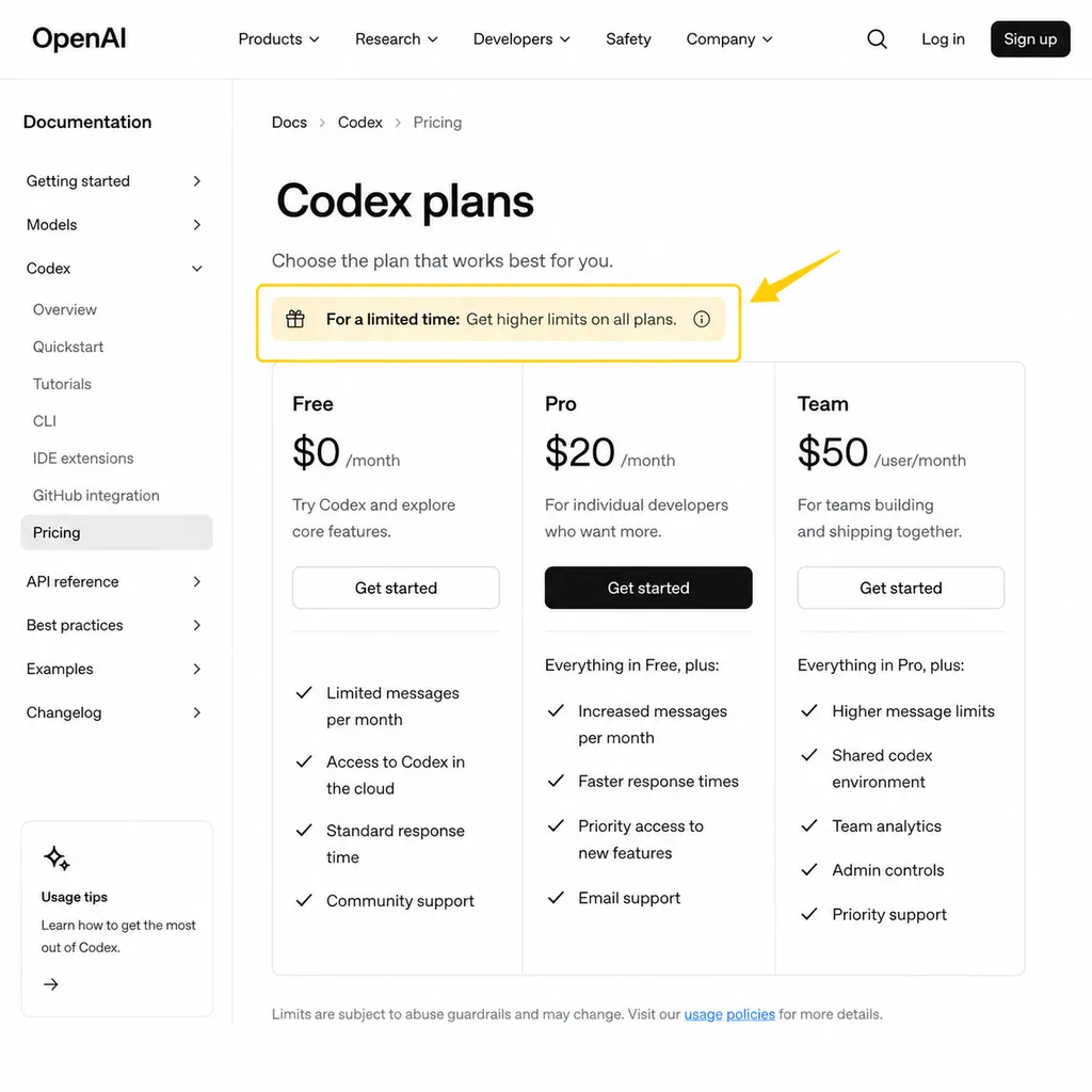OpenAI 官方文档中 Codex 计划对比页面截图,突出显示 "For a limited time" 标注