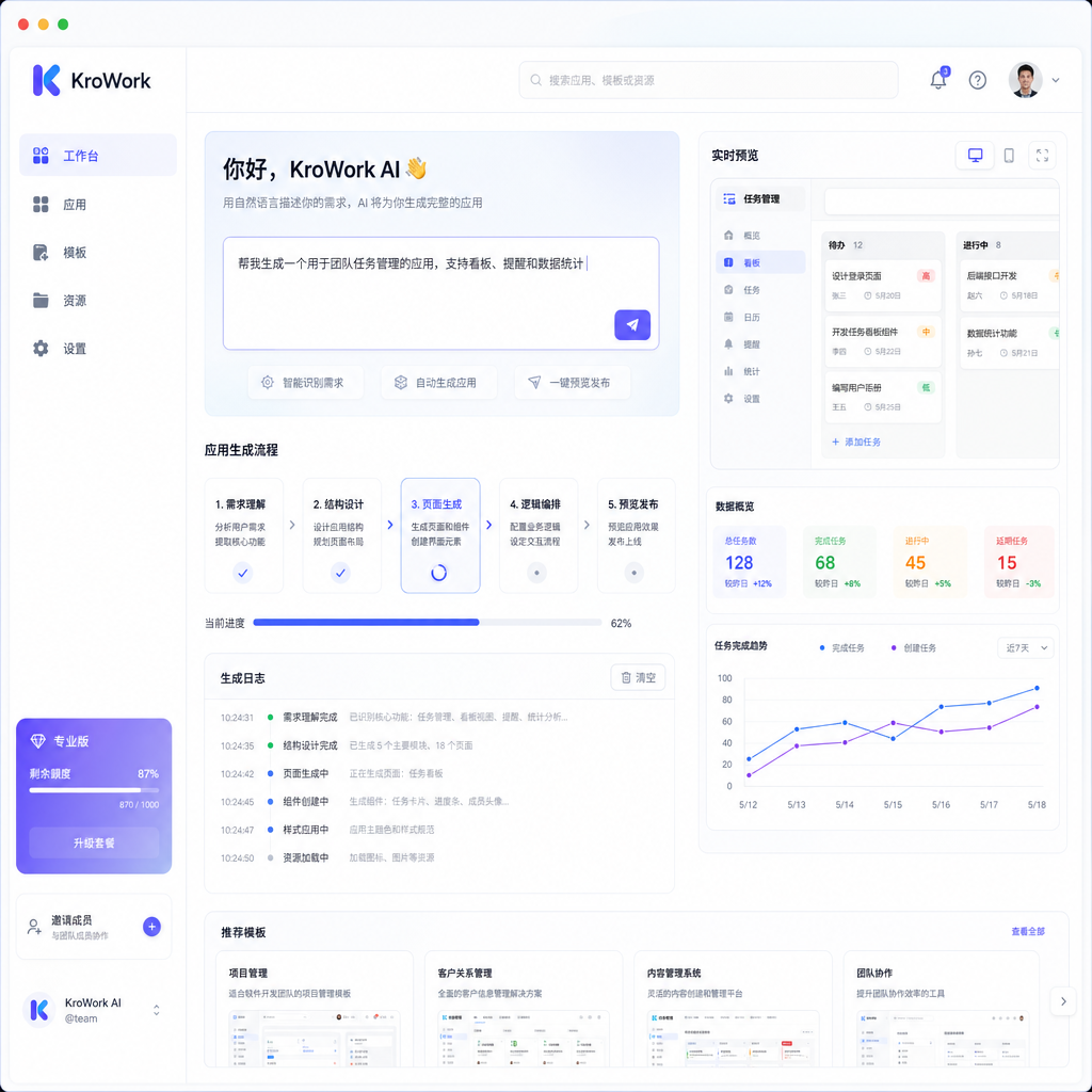 KroWork 桌面端主界面截图,展示自然语言输入框与应用生成流程