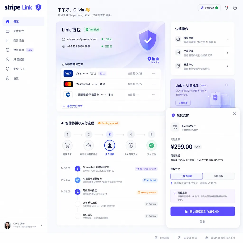Stripe Link数字钱包产品界面,展示AI智能体授权支付流程