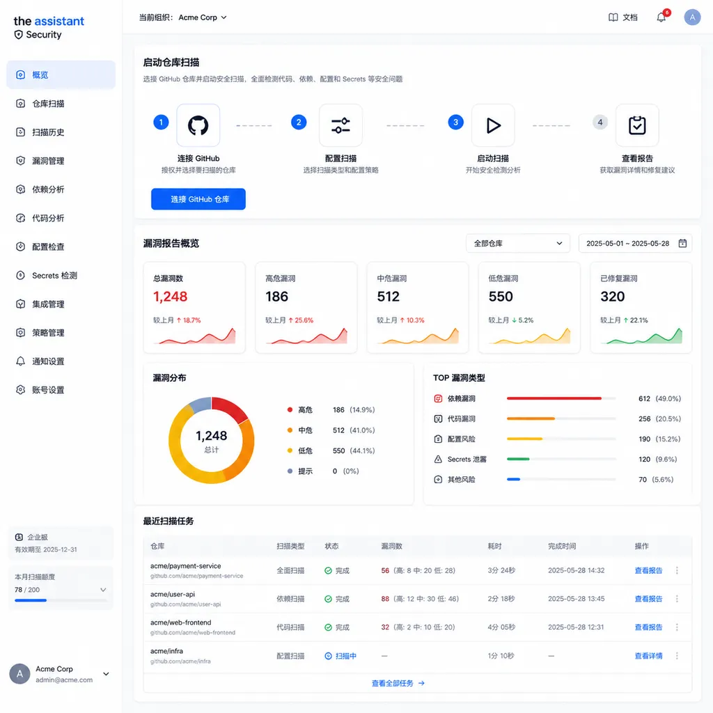 the assistant Security 产品主界面截图,展示 GitHub 仓库扫描启动流程及漏洞报告概览面板