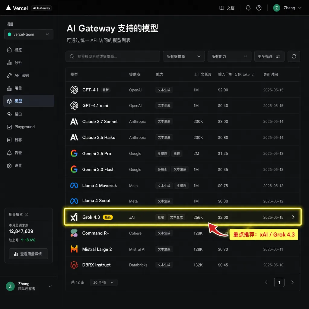 Vercel AI Gateway 支持的模型列表界面截图,突出显示 Grok 4.3