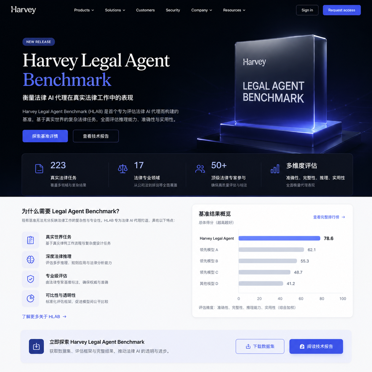 Harvey Legal Agent Benchmark 发布页面示意图